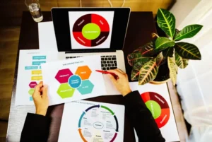 Hyperlocal marketing strategiees