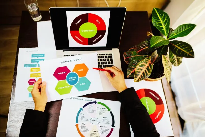 Hyperlocal marketing strategiees