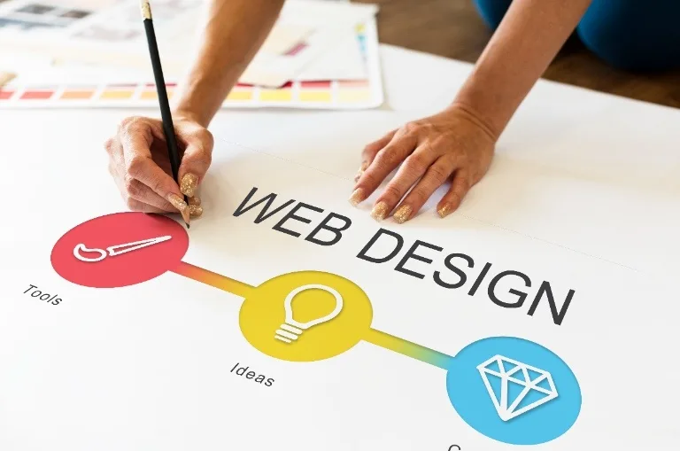 Launchkit Marketing