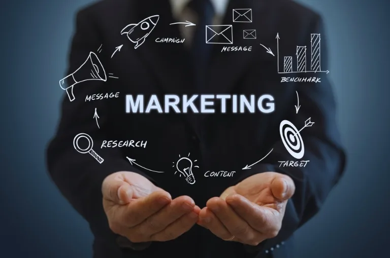 Marketing Agency